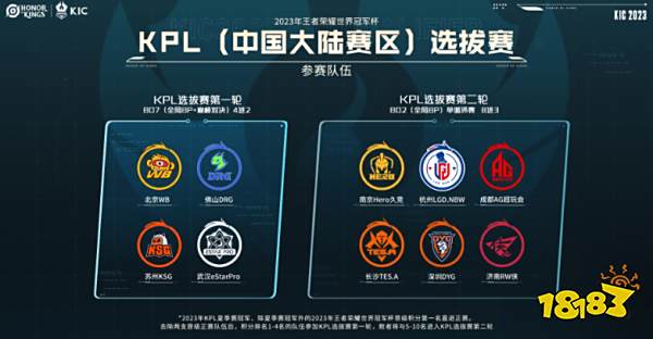 为季后赛做